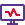 resultado do ecg icon