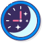 Time Limits
