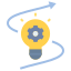 innovation icon
