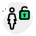 Unlocking the access to the businesswoman list from web portal icon