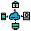 dati-cloud-esterno-internet-delle-cose-photo3ideastudio-colore-lineare-photo3ideastudio icon