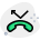 verpasster anruf icon