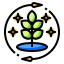 农艺学 icon
