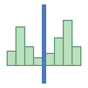 office l style audio skimming icon