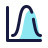 Histogramme de distribution normale icon