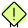 Caution with a exclamation mark on a signboard layout icon