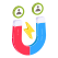 attirer les clients icon
