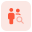Search a particular user from the family group magnifying glass icon