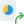 forward report icon