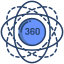 360 degrés icon
