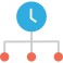 06 time management icon