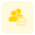 Multiple user chat messenger application function layout icon