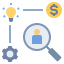 human resources icon