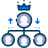 hierarchical structure icon