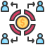 allocating icon