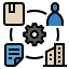 method icon