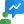 Businessman with sales infilation figure graph in comment box icon