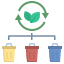 bin icon