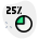 section-externe-de-vingt-cinq-pour-cent-sur-un-camembert-entreprise-vert-tal-revivo icon