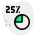 fünfundzwanzig prozent icon