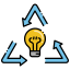 Signo de triángulo de energía icon