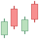 Candlestick Chart icon