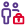 posizione degli utenti di tutti i membri della famiglia icon
