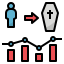 death icon