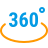 Visualizzazione a 360 gradi icon