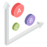 Abc Chart icon