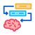 Thinking Process icon