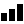 forma light filled sharp style signal icon