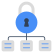 Network Lock icon