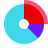 color glass style doughnut chart icon