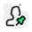 external-pinning-the-left-out-work-on-a-portal-closeupman-green-tal-revivo icon