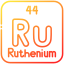 Ruthenium icon