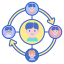 사회학 icon