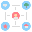 외부 활동-기업-사회적 책임-플랫-플랫-지오타타-2 icon