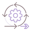 developing icon