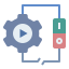 system icon