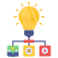 Idea Network icon