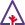 forrst icon