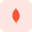 MongoDB