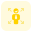 enlarge function of user handling computer layout icon