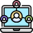 sharing class icon