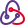 Redux & Context API