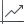 increase icon