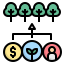 forest management icon