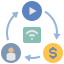 Información icon