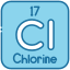 Chlorine icon